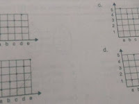 Contoh Soal UTS Matematika Kelas VIII Tahun Pelajaran 2016/2017