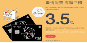 foreign-shopping-credit-card-skill-國外網站用外幣刷卡購物，要哪種信用卡、如何處理，匯率+手續費才能最划算？