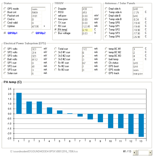 QB50p1