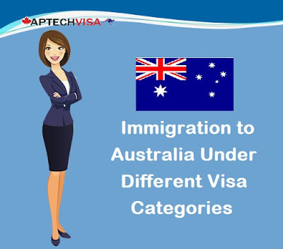 Australia Skilled Immigration