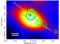 Geminga pulsar