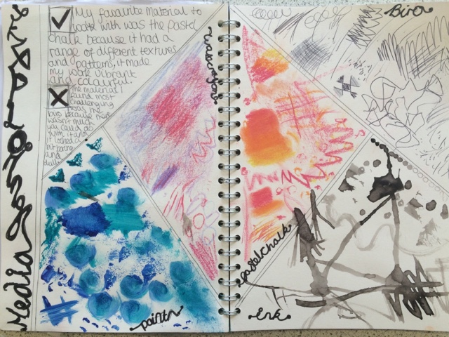 Sketchbook Layout