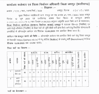 CG JASHPUR GOVT OFFICE VACANCY 2023 | छत्तीसगढ़ जिला जशपुर के सरकारी ऑफिस में कंप्यूटर ऑपरेटर पदों की वेकेंसी