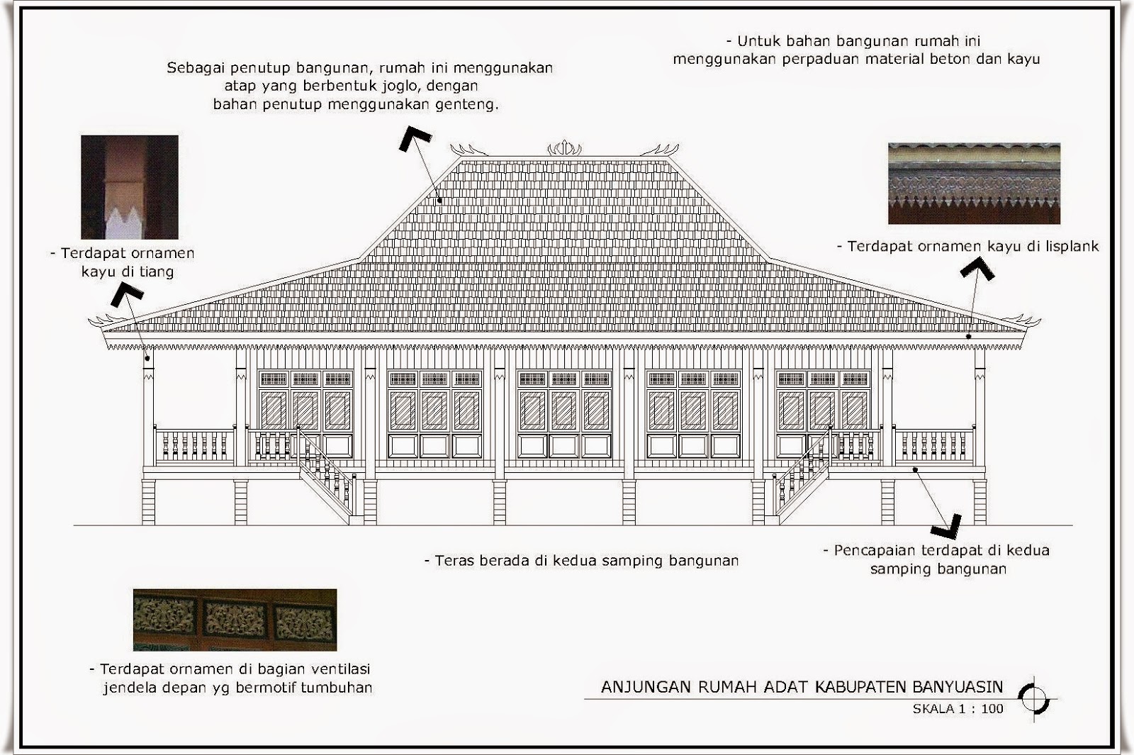 Sketsa Gambar Rumah Adat Palembang Rumah Adat Indonesia