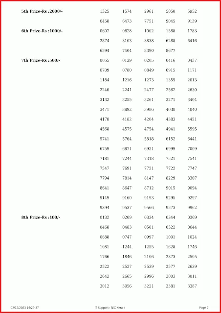 kr-630-live-karunya-lottery-result-today-kerala-lotteries-results-02-12-2023-keralalottery.info_page-0002