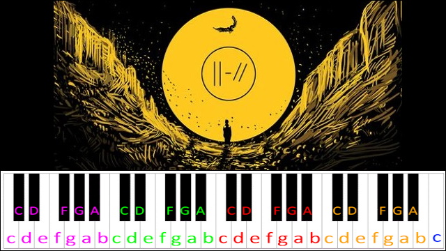 Leave The City by Twenty One Pilots Piano / Keyboard Easy Letter Notes for Beginners