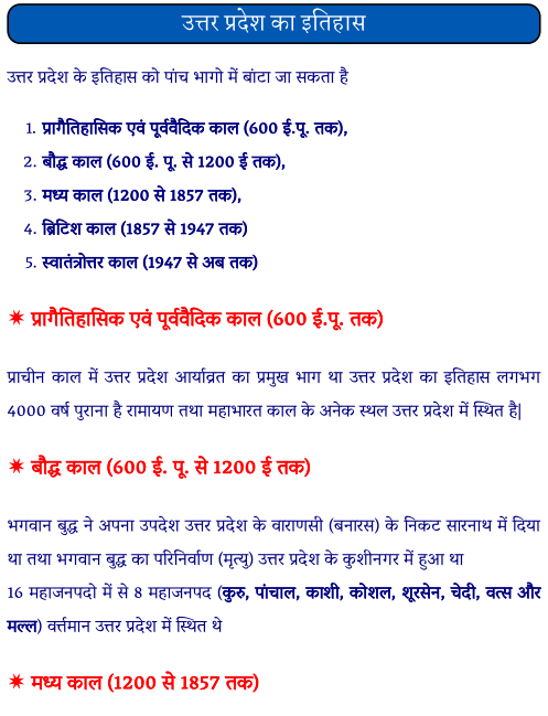 उत्तर प्रदेश का इतिहास पीडीएफ पुस्तक  | Uttar Pradesh Ka Itihas in Hindi PDF Book Free Download 