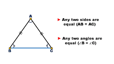 What is isosceles triangle? And how it is look like?