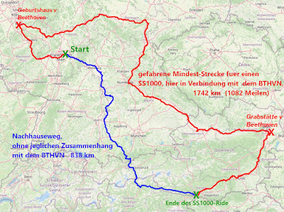 1.Tag 1000Meilen Ride rot, 2u3.Tag blau