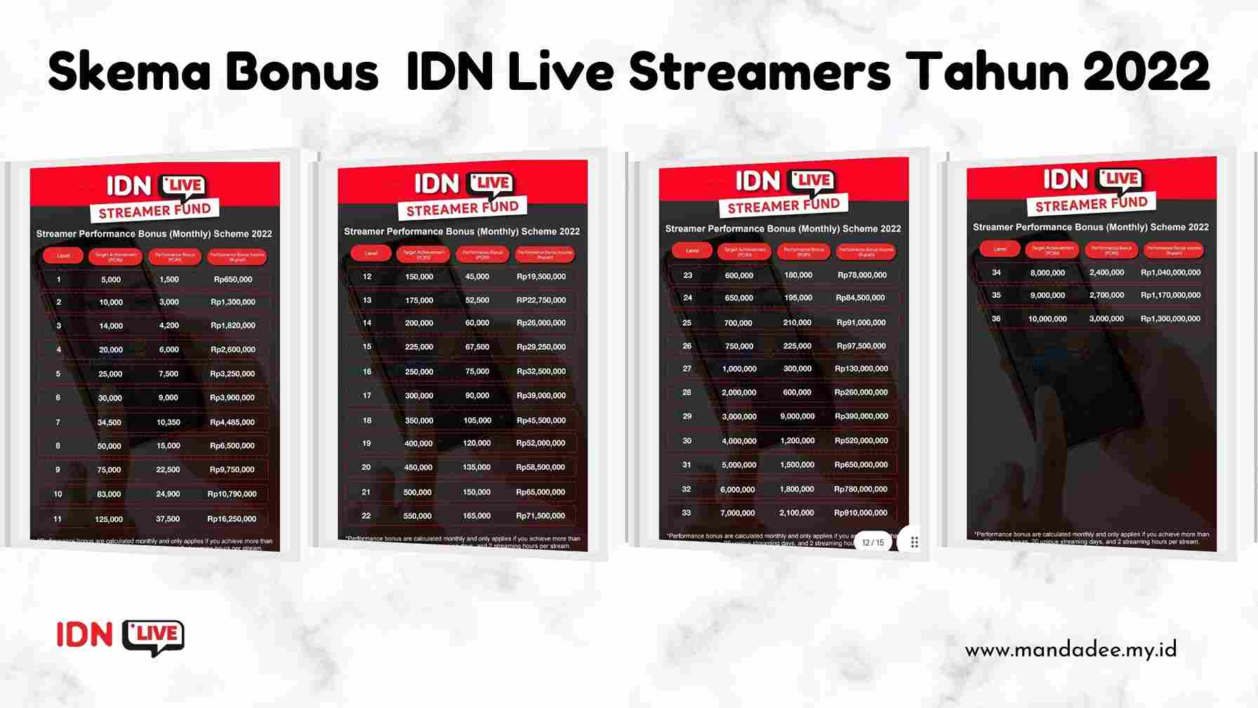 bonus idn live