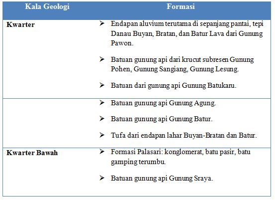 kumpulan makalah MAKALAH GEOLOGI Nusa Tenggara Sunda kecil 