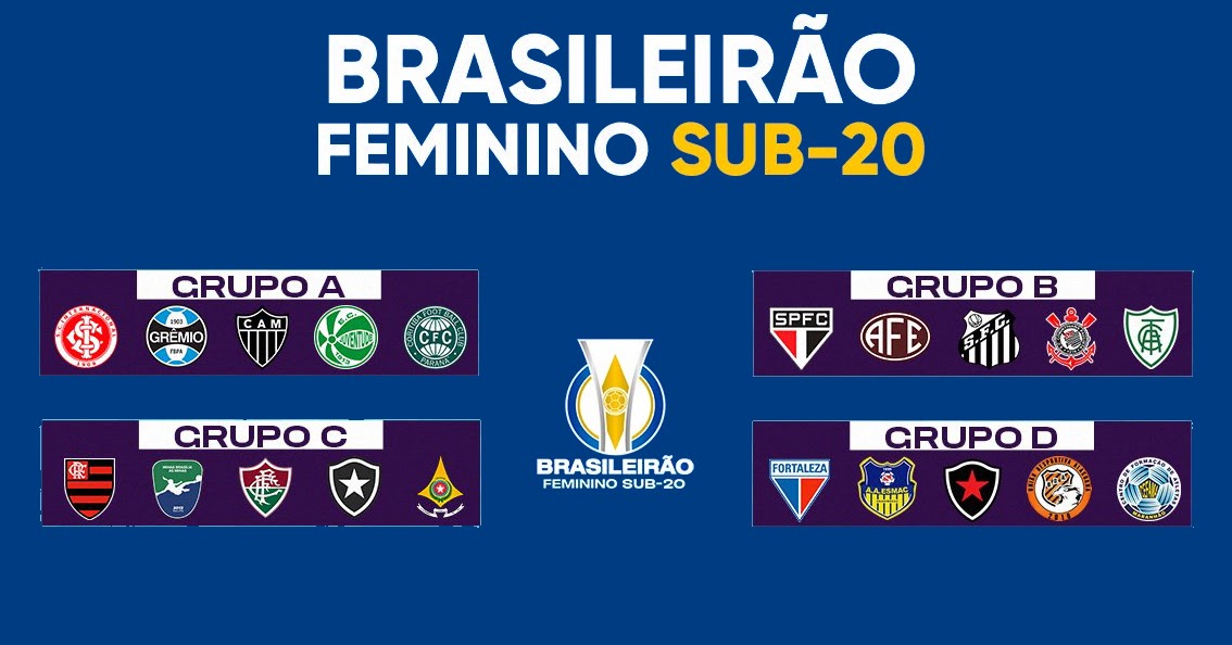 CBF divulga tabela das quartas do Brasileirão Feminino A1 ~ O Curioso do  Futebol
