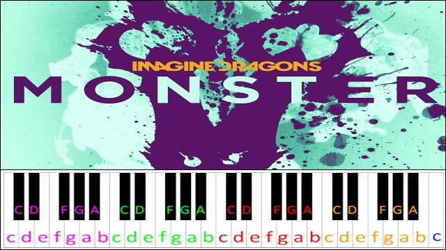 Monster by Imagine Dragons Piano / Keyboard Easy Letter Notes for Beginners