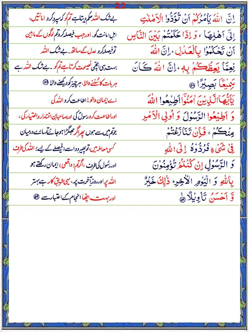 Surah An Nisa  with Urdu Translation,Quran,Quran with Urdu Translation,Surah An Nisa with Urdu Translation Page 2,