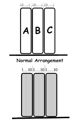 Tricky Data of Bookworm's Movement