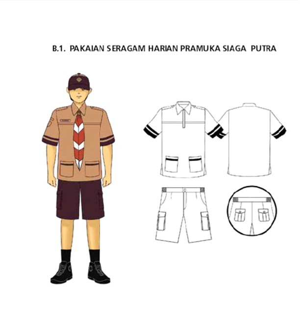 Inspirasi 15 Gambar Baju Pramuka Siaga Laki Laki