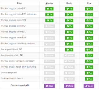 Cek Ongkos Kirim Menggunakan Api RajaOngkir dengan PHP