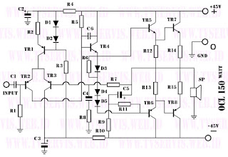 Elektronik Power  Amplifier  OCL  150watt