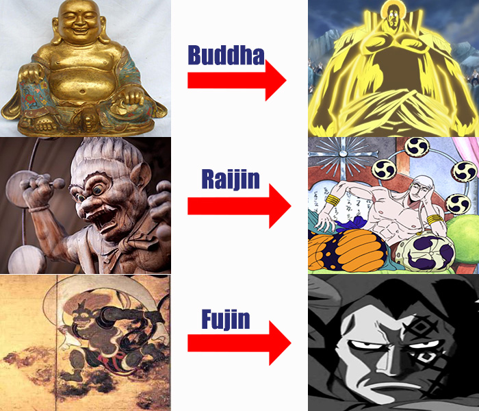 Onepiece Articles And Theories Onepiece Monkey D Dragon Powers Revealed