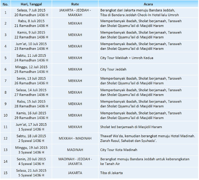 Program Umroh Akhir Ramadhan / Umroh Lailatul Qadr 2015