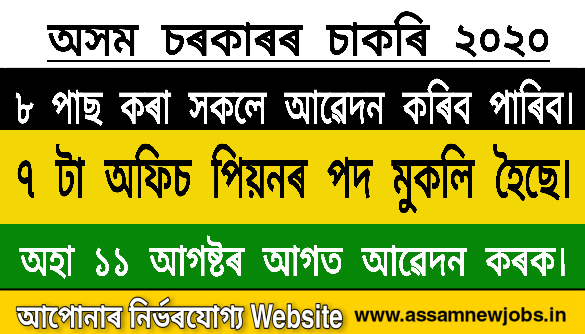 District and Session Judge, Cachar Recruitment 2020 : Apply for 6 Office Peon Vacancy