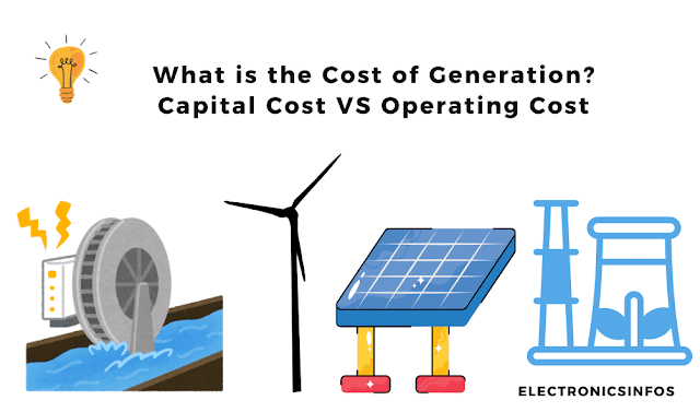 What is the Cost of Generation? Capital Cost VS Operating Cost - Electronicsinfos