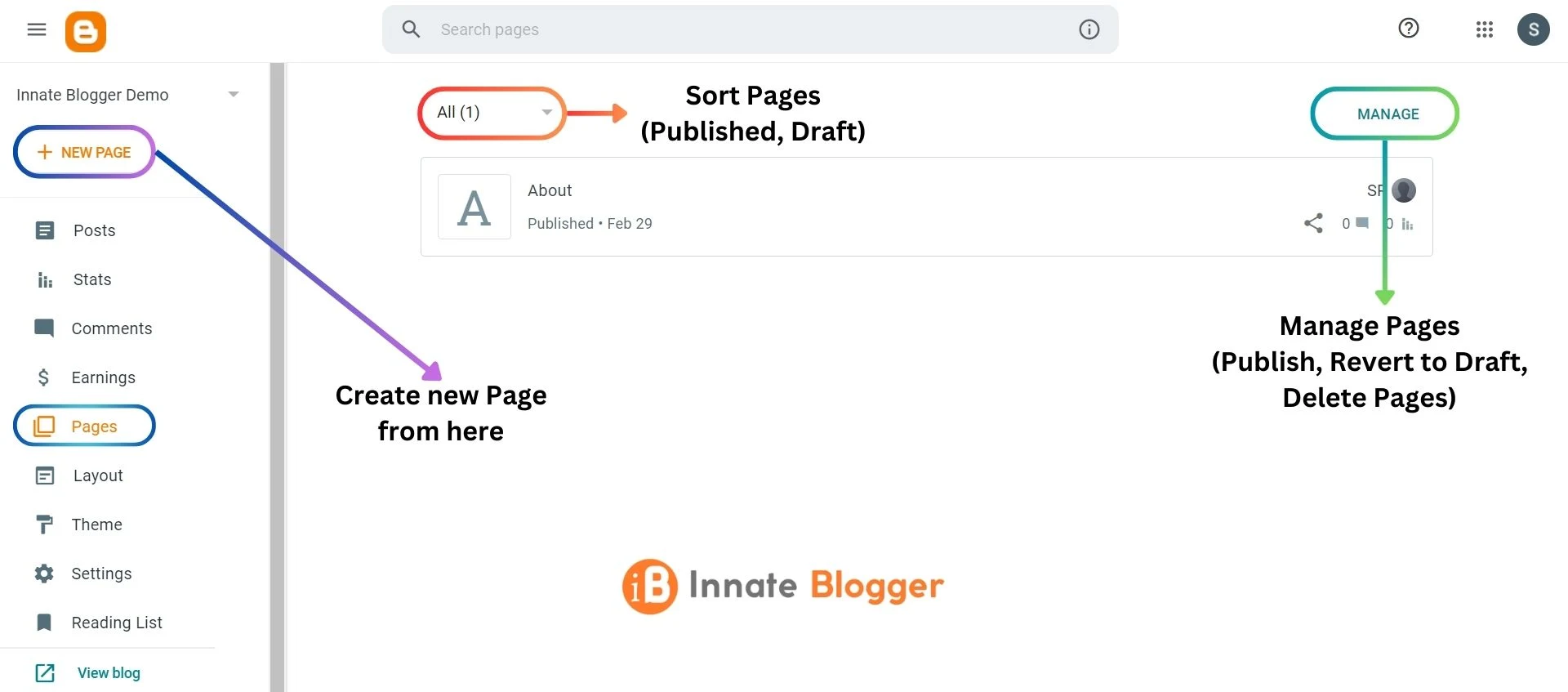 Pages in Blogger Dashboard Guide