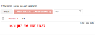 mengetahui-link-rusak-pada-search-console