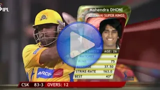 Royal Challengers Bangalore vs Chennai Super Kings ipl 2008 Highlights