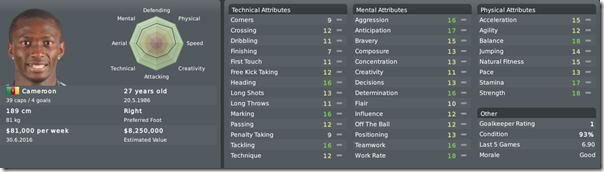 Stephane Mbia in Football Manager 2010