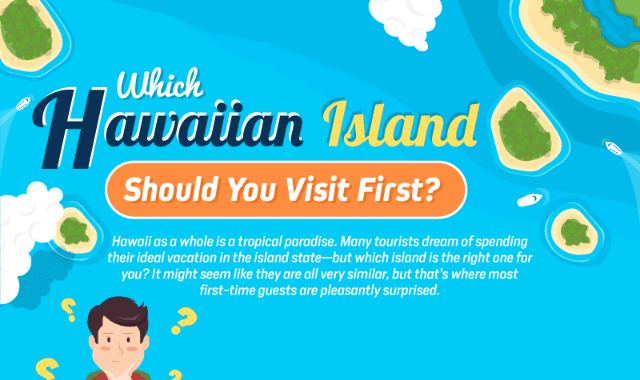 Which Hawaiian Island Should You Visit First?