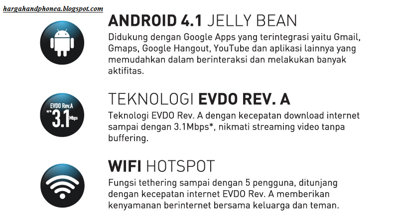 Harga Terbaru dan Spesifikasi Smartfren Andromax U3