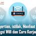 Pengertian, Istilah, Manfaat Dan Fungsi Wifi Dan Cara Kerjanya