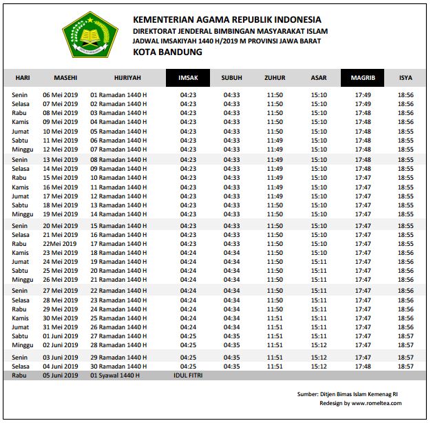 Jadwal Imsakiyah Puasa Ramadhan 1440 H / 2019 M - Romeltea 