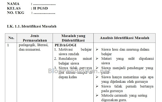 Contoh Lengkap LK 1.1 Identifikasi Masalah PPG Dalam Jabatan