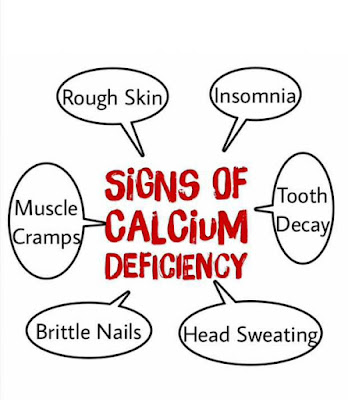 কেলচিয়ামৰ অভাৱ হলে কি কৰিব- Calcium Defficiency In Assamese