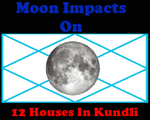Moon In 12 Houses In Astrology, know the auspicious and inauspicious effects of Moon in different houses of the horoscope, चन्द्रम का फल 12 भाव में