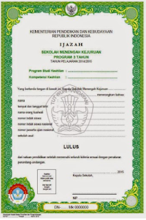 Contoh Blanko Ijazah, SD, SMP, SMA, dan SMK Tahun 2015 