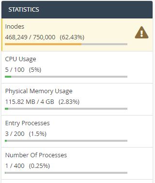 Pengertian Inode Pada Hosting