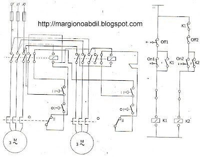 BLOG TEKNIK VOKASI Pengendalian Beberapa Motor Induksi 