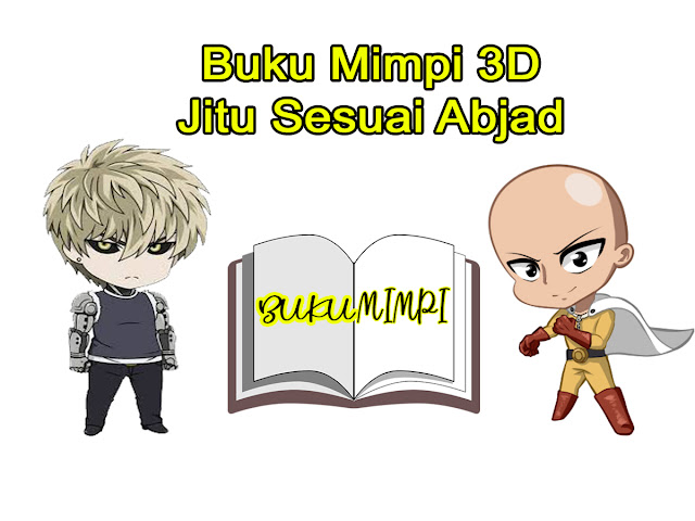 Buku Mimpi 3D Terlengkap Sesuai Abjad