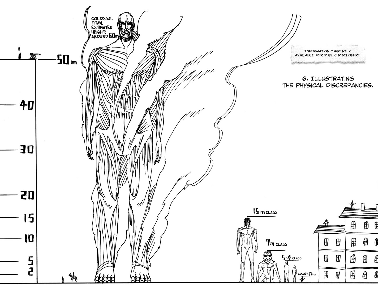 Shingeki No Kyojin Attack On Titan Sedikit Penjelasan