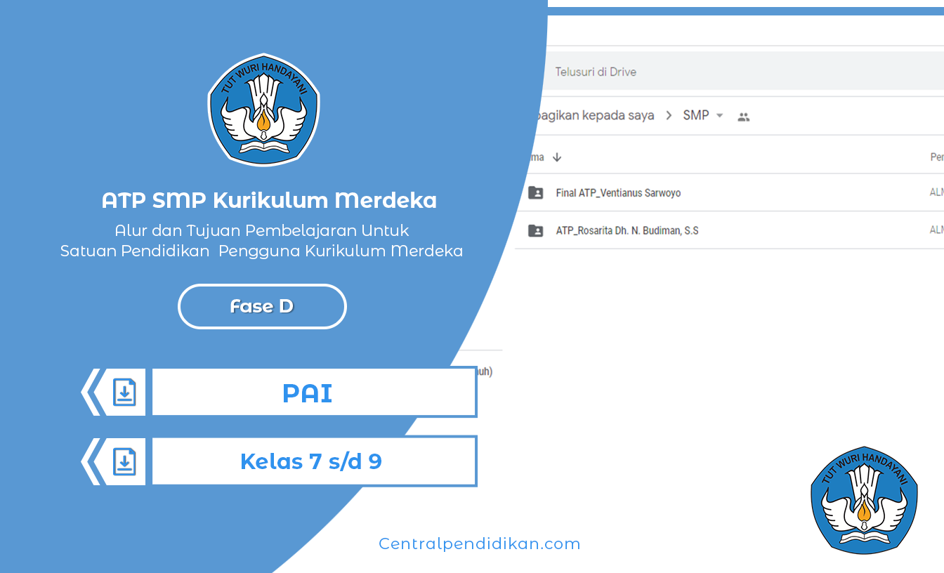 Alur Tujuan Pembelajaran (ATP) PAI & BP SMP Fase D