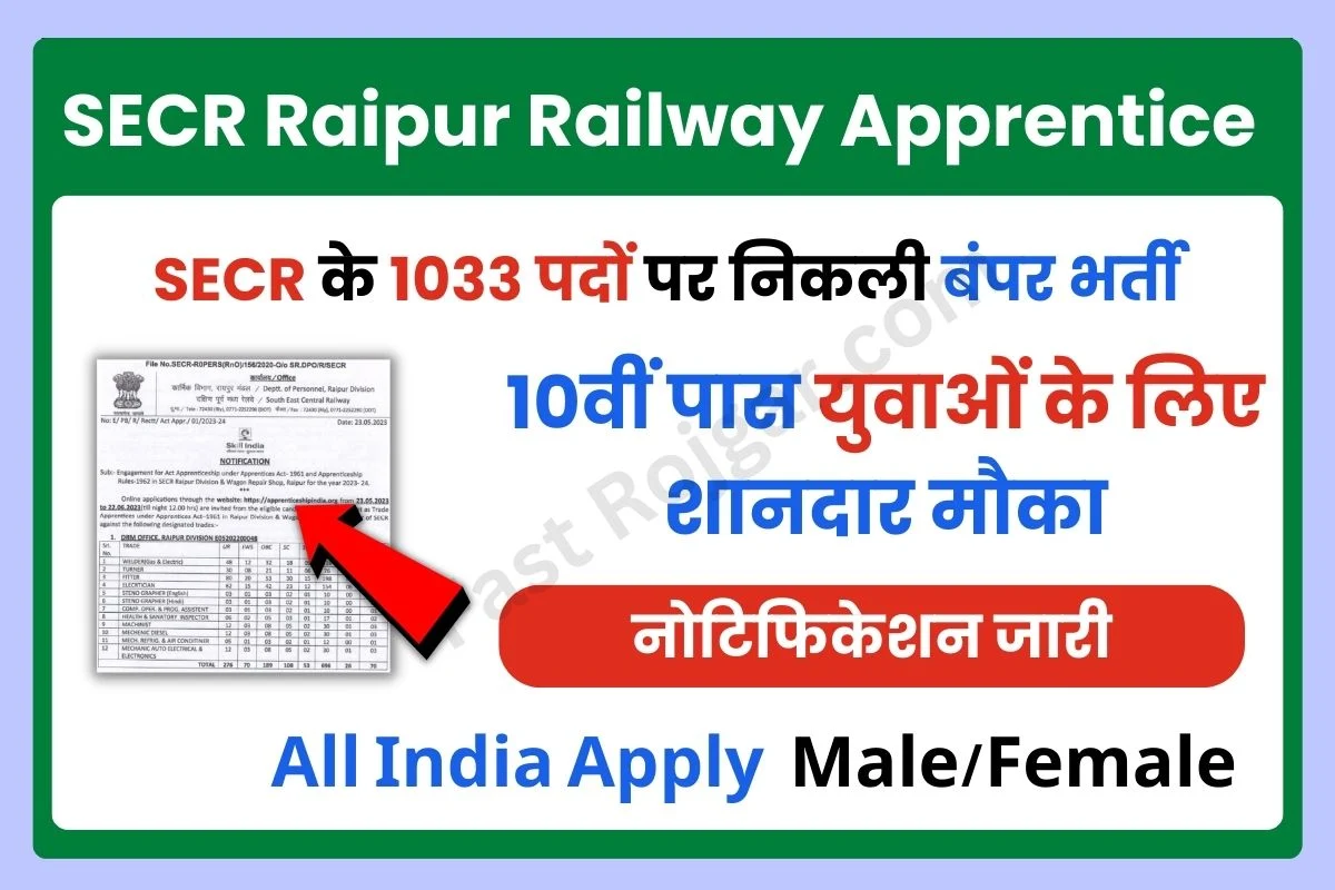 SECR Raipur Railway Apprentice Recruitment 2023