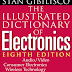 EBOOK - The illustrated Dictionary of Electronics - (Từ điển Anh - Anh chuyên ngành điện tử) - Stan Gibilisco