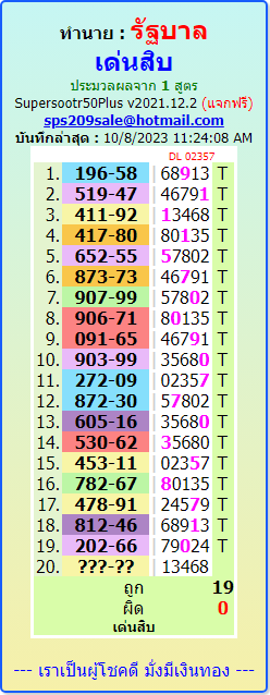 sixline thai lottery result 16-10- 2023