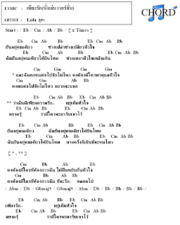   คอร์ด ดอกฟ้า, คอร์ดเพลง นานา, คอร์ดเพลง ดอกฟ้ากับหมาวัด, คอร์ดเพลง มันไม่ง่าย ทรงไทย, คอร์ดเพลง ทรงไทย - ปิดตาข้างนึง, คอร์ด เพลง ง่ายๆ, คอร์ด ปิดตาข้างนึง, คอร์ดเพลง ถอย, คอร์ดเพลง เข่าอ่อน