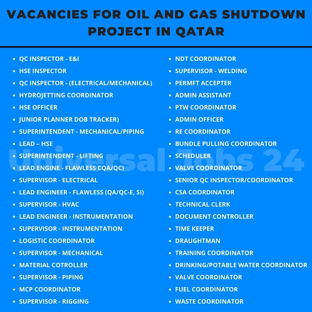 Vacancies for Oil and Gas Shutdown Project in Qatar