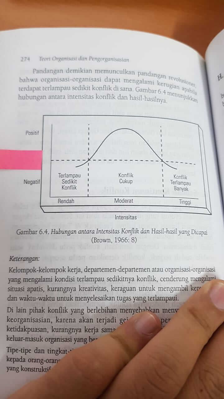 manajemen konflik