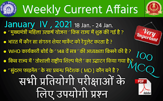 Weekly Current Affairs ( January IV , 2021 )